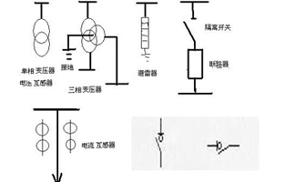 在供电系统一次接线图中的电气开关设备文字符号及图形符号有好多个，不知道你能否分辨出哪个是高压负荷开关的符号代表呢？下面就跟着雷尔沃电器小编一起来认识一下这些电气设备符号吧！